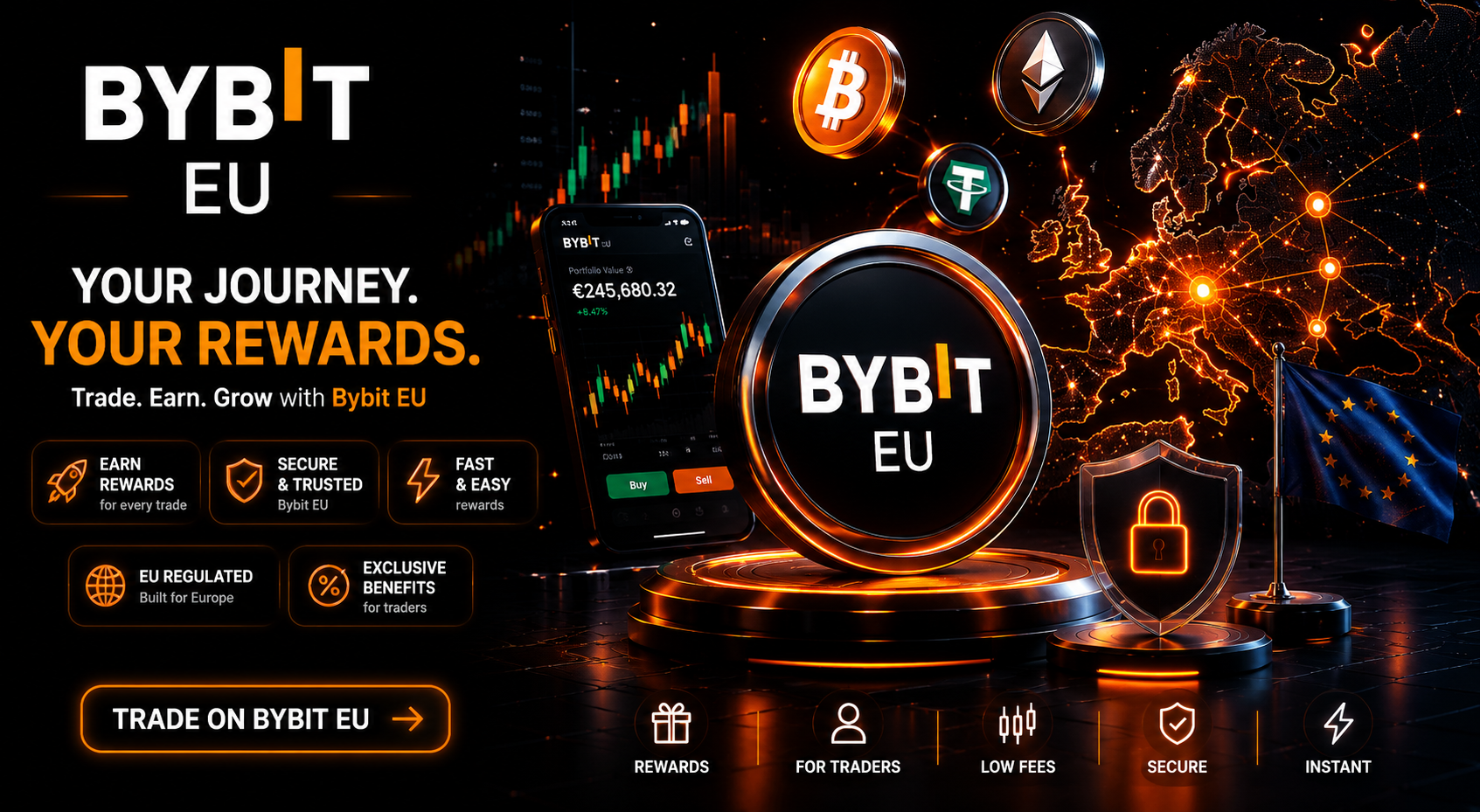 Bybit EU