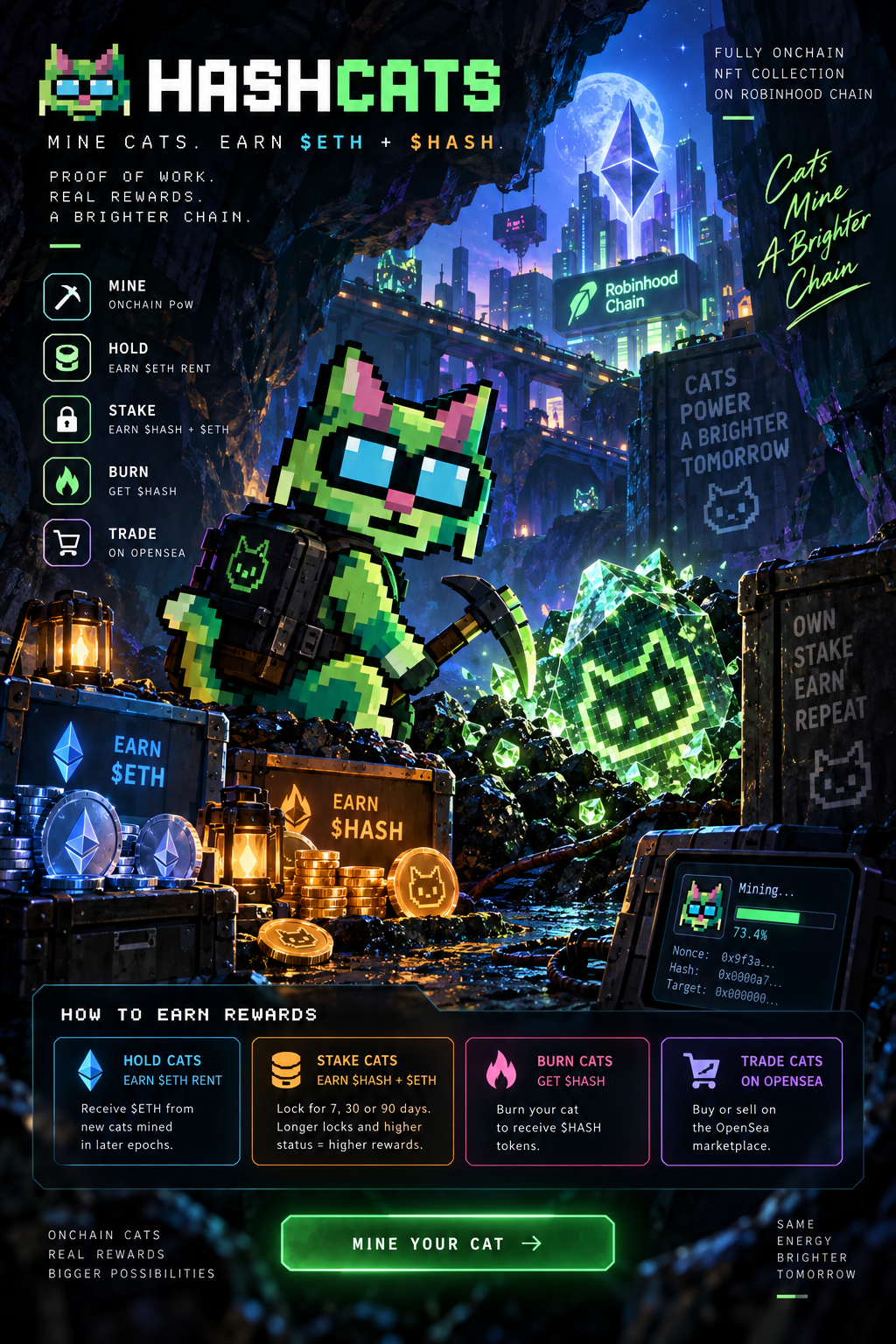 Hashcats