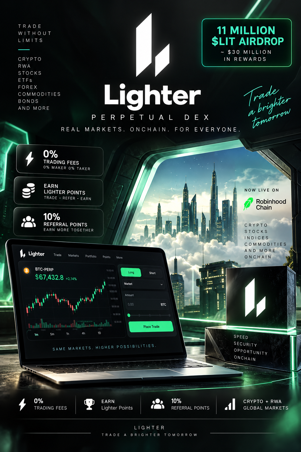 Lighter Robinhood