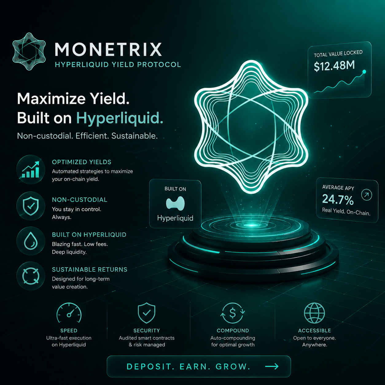 Monetrix